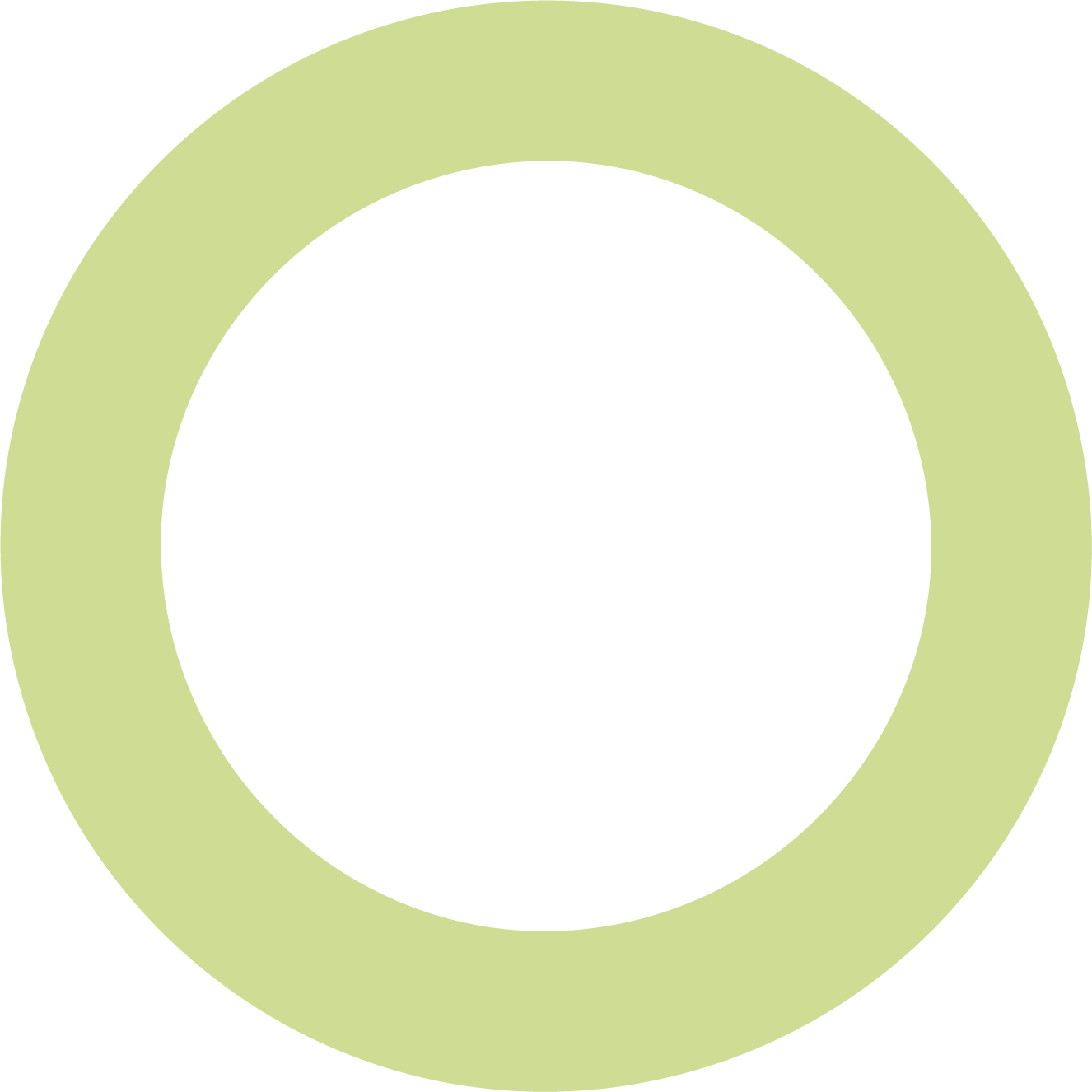 Lime circle