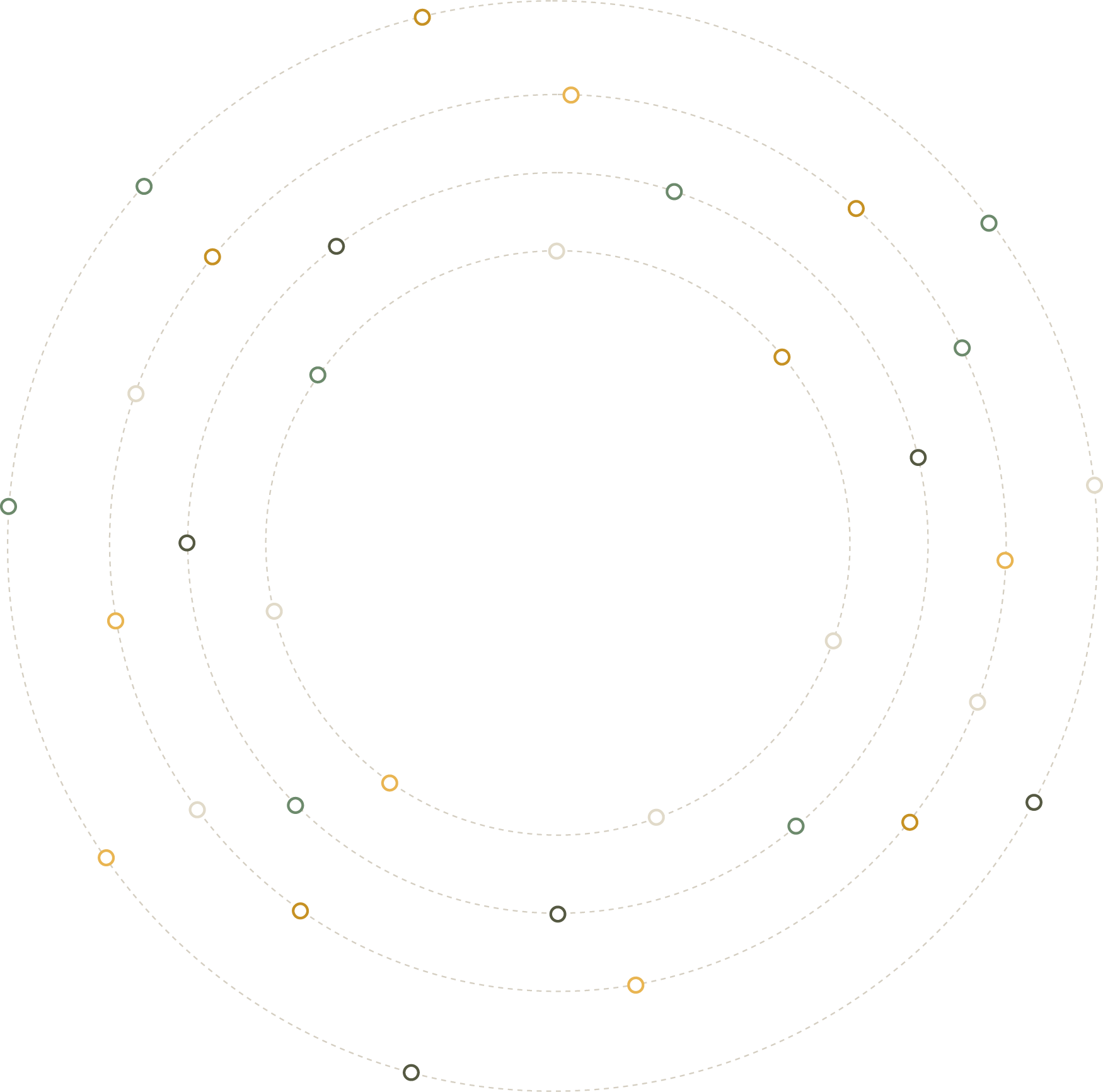 Circles Orbiting graphic asset