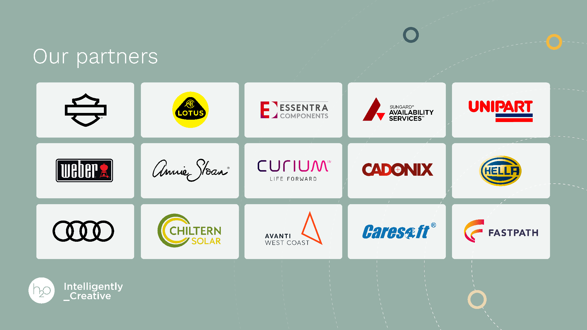 Partners slide — Sage Olive ground with logo grid
