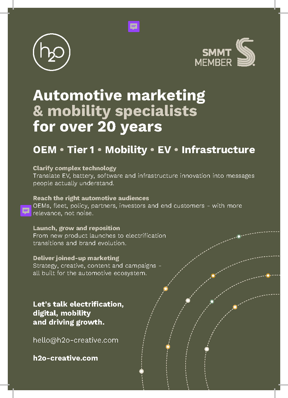 SMMT 2026 A5 postcard — back, services overview